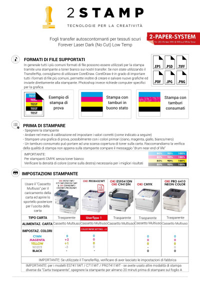 CARTA TRANSFER SUBLIMATICA 120gr. IDEALE PER PLOTTER EPSON SC-F500